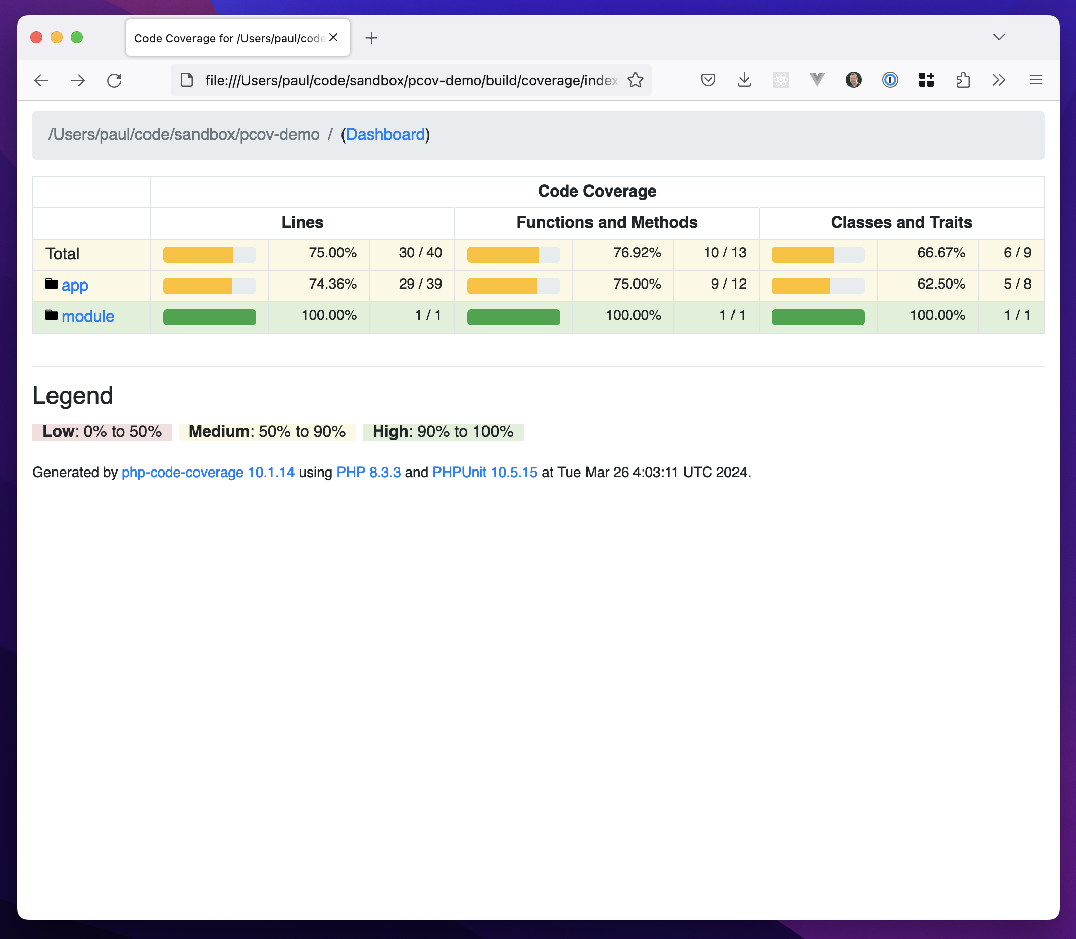 Laravel 应用程序中的模块覆盖率